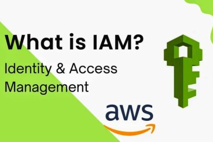 AWS IAM: Securely Managing Access to Your Cloud Resources - Walnox